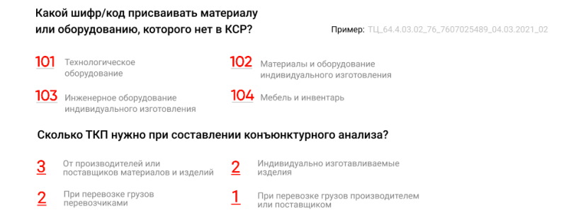 Смета на технологическое оборудование и мебель